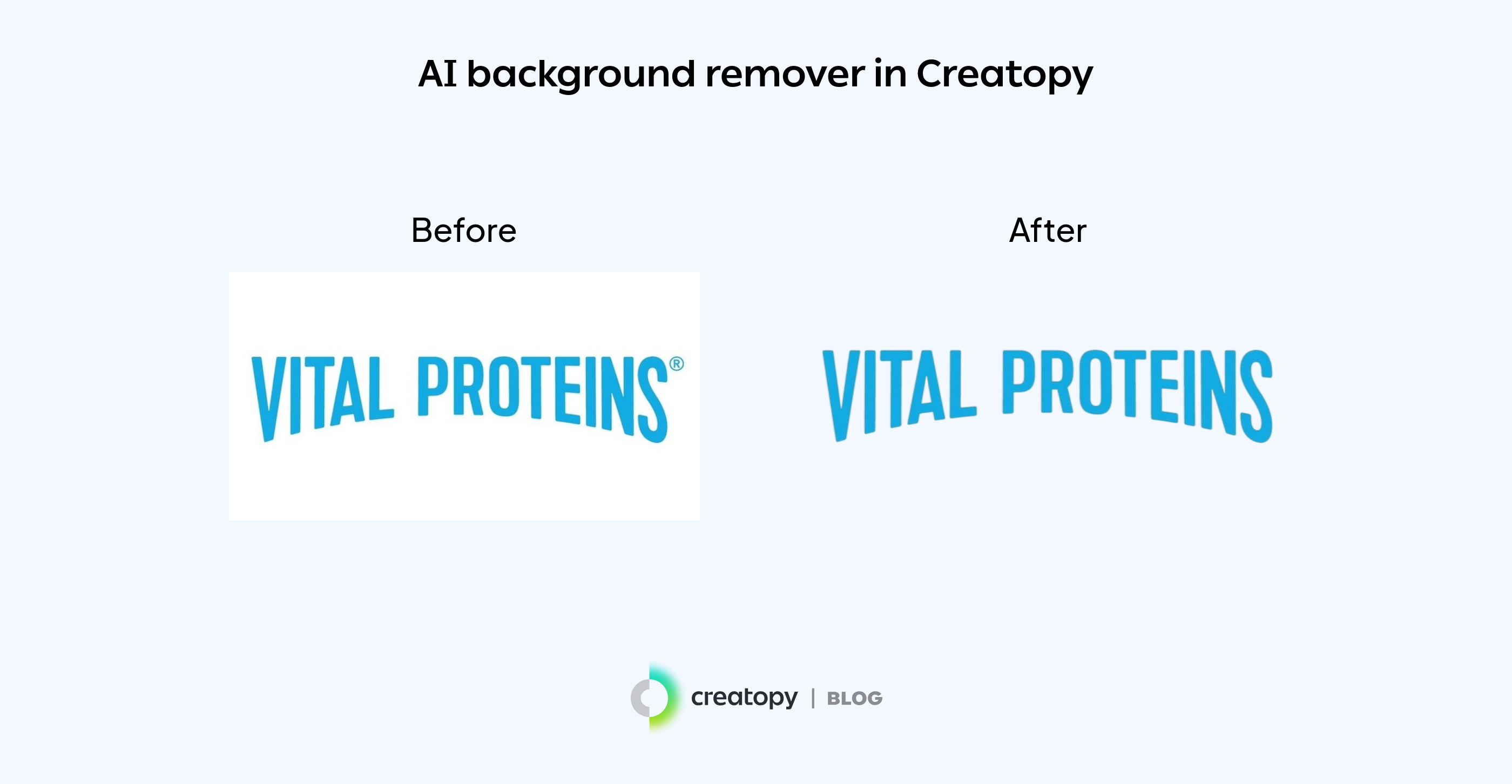 an example of how ai background remover works in creatopy